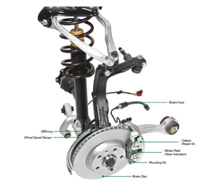 Triscan - Данія